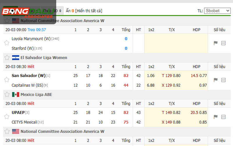 Cập nhật kết quả bóng rổ NBA và Tennis tại BONGDALU